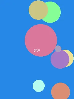 黑帮大佬和我的365日第1 - 五条悟角色图